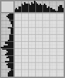 Japanese crossword &laquo;Arkady Raikin&raquo;