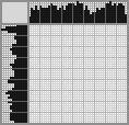 Japanese crossword «Harlequin» Japanese crossword «Harlequin»