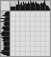 Japanese crossword «Harlequin» Japanese crossword «Harlequin»