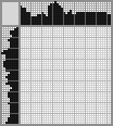 Japanese crossword «Harlequin» Japanese crossword «Harlequin»