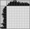 Japanese crossword «Harlequin» Japanese crossword «Harlequin»