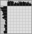Japanese crossword «Armenian girl» Japanese crossword «Armenian girl»