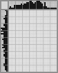 Japanese crossword «Arnold Schwarzenegger» Japanese crossword «Arnold Schwarzenegger»