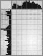 Japanese crossword &laquo;Arsenyev Vladimir Klavdievich&raquo;