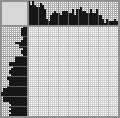 Japanese crossword «Heave Metal magazine Art #1» Japanese crossword «Heave Metal magazine Art #1»