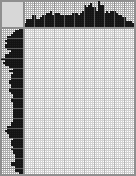 Japanese crossword «Art-Dolphin» Japanese crossword «Art-Dolphin»