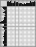 Japanese crossword «Artist Mordvinov» Japanese crossword «Artist Mordvinov»