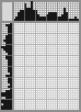 Japanese crossword &laquo;Circus performers&raquo;