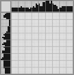 Japanese crossword &laquo;Arthur Gray ("Scarlet Sails")&raquo;