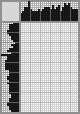 Japanese crossword &laquo;Arthur Haley&raquo;