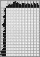 Japanese crossword «Arya Stark» Japanese crossword «Arya Stark»