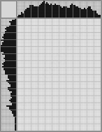 Japanese crossword «Asymmetry» Japanese crossword «Asymmetry»