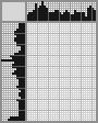 Japanese crossword «Asknaziy Isaac Lvovich (work by V.E. Savinsky» Japanese crossword «Asknaziy Isaac Lvovich (work by V.E. Savinsky»