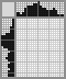 Japanese crossword &laquo;Asok (Dilbert)&raquo;