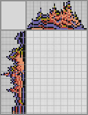 Japanese crossword «Ahsoka Tano» Japanese crossword «Ahsoka Tano»