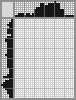 Japanese crossword «Assol» Japanese crossword «Assol»