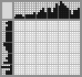 Japanese crossword &laquo;Sailor's girlfriend&raquo;