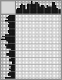 Japanese crossword «Astafyev Viktor Petrovich» Japanese crossword «Astafyev Viktor Petrovich»