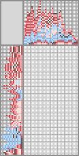 Japanese crossword «Astolfo by MsPigtails» Japanese crossword «Astolfo by MsPigtails»