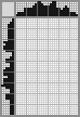 Japanese crossword «Astronaut» Japanese crossword «Astronaut»