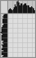 Japanese crossword «Astronaut» Japanese crossword «Astronaut»