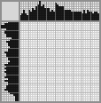 Japanese crossword «Astronomer» Japanese crossword «Astronomer»