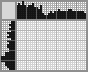 Japanese crossword «Attacking eagle» Japanese crossword «Attacking eagle»