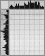 Japanese crossword «Ataman Bulavin Kondraty Afanasevich» Japanese crossword «Ataman Bulavin Kondraty Afanasevich»