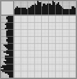 Japanese crossword «Atamansha» Japanese crossword «Atamansha»
