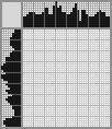 Japanese crossword «Atom» Japanese crossword «Atom»