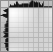 Japanese crossword «Athos» Japanese crossword «Athos»