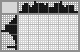 Japanese crossword «Cassette» Japanese crossword «Cassette»