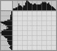 Japanese crossword «Audio tape with pencil» Japanese crossword «Audio tape with pencil»