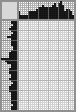 Japanese crossword «Averchenko Arkady Timofeevich» Japanese crossword «Averchenko Arkady Timofeevich»