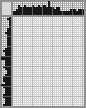 Japanese crossword «Augustine Castro -Rus - work P.F. Sudakova» Japanese crossword «Augustine Castro -Rus - work P.F. Sudakova»