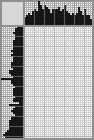 Japanese crossword &laquo;Avicenna (Abu-Ali Ibn Sina)&raquo;