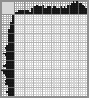 Random crossword
