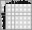 Japanese crossword &laquo;Abraham Lincoln&raquo;