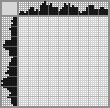 Japanese crossword «Australian Shepherd» Japanese crossword «Australian Shepherd»