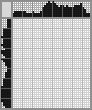 Japanese crossword &laquo;Australian Cattle Dog&raquo;