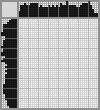 Japanese crossword «Australian Cattle dog» Japanese crossword «Australian Cattle dog»