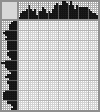 Random crossword