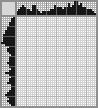 Japanese crossword «Australian Kelpie» Japanese crossword «Australian Kelpie»