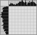 Japanese crossword «Ghost Bat» Japanese crossword «Ghost Bat»