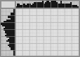 Japanese crossword &laquo;Car&raquo;