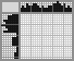 Japanese crossword «Auto» Japanese crossword «Auto»