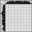 Japanese crossword «Autobots (Transformers)» Japanese crossword «Autobots (Transformers)»