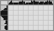 Japanese crossword «Bus» Japanese crossword «Bus»