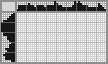 Japanese crossword &laquo;Bus&raquo;