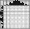 Japanese crossword &laquo;Bus&raquo;